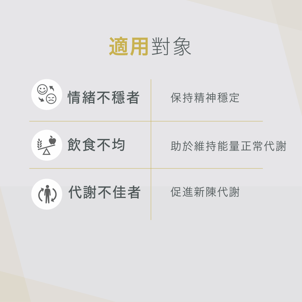 VitalBulk 維他命B3膠囊（菸鹼酸）100mg：圖片 4