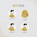 VitalBulk 維他命B3錠（菸鹼酸）100mg：圖片 6